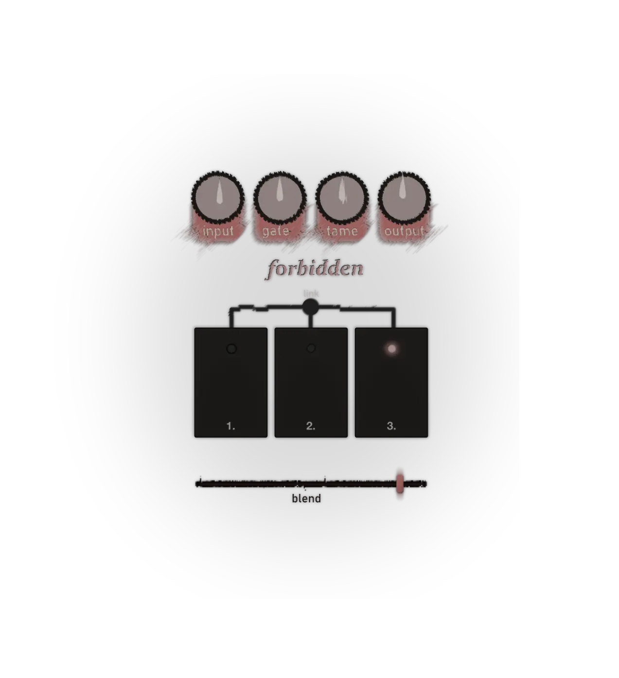 FORBIDDEN interface